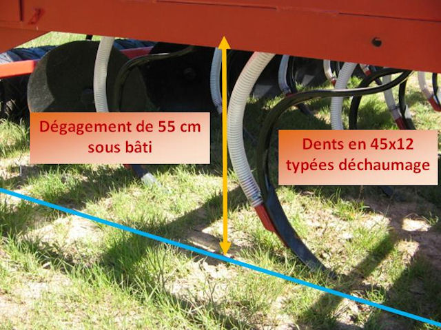 Degagement semoir à dents